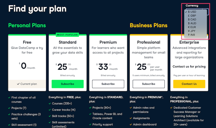 Datacamp Pricing