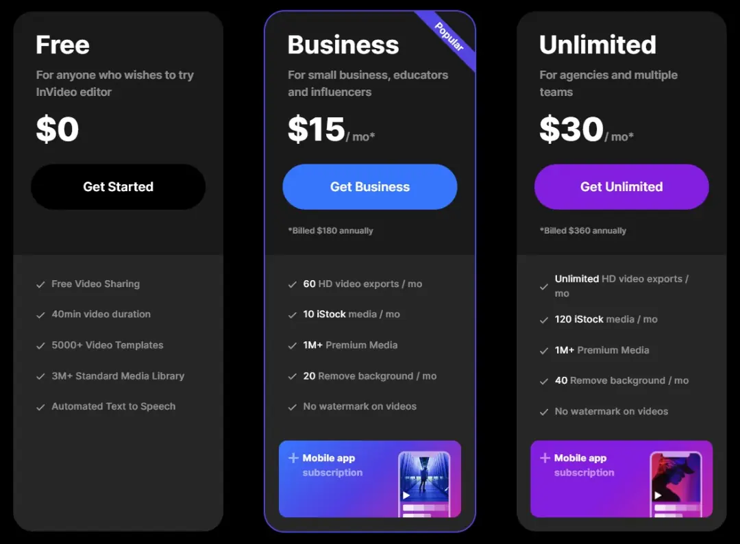 invideo pricing